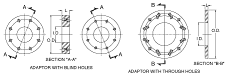 2 1 3 2 1 Flange Adaptors Standard Dimensions Print