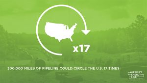 Natural gas pipeliens, INGAA, America's Energy Link, AMERICAN Steel Pipe